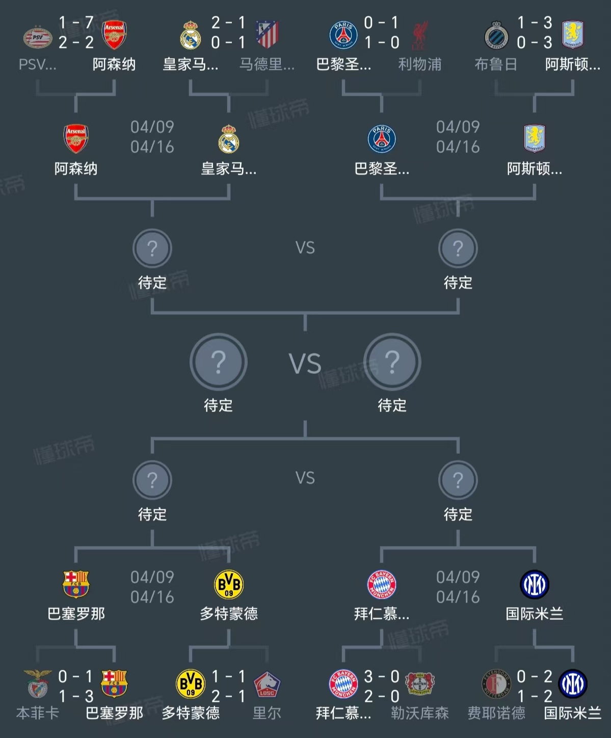 风云突变阿斯顿维拉转会期外线爆发；德甲版图或变；压力陡增；更衣室氛围转暖-开云APP